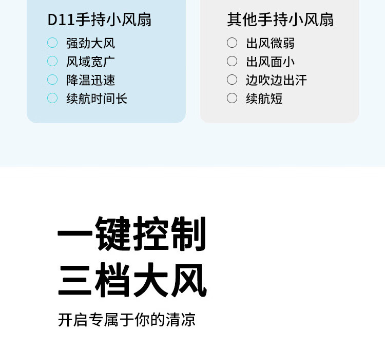 8，對伴夏季新款便攜手持風扇USB充電迷你宿捨戶外手持小風扇禮品logo 白色 1