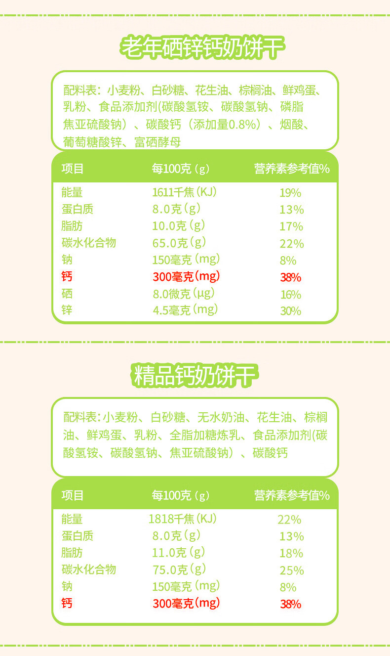 青食钙奶饼干青岛特产特制儿童铁锌老式怀旧80后韧性饼干整箱 特制225