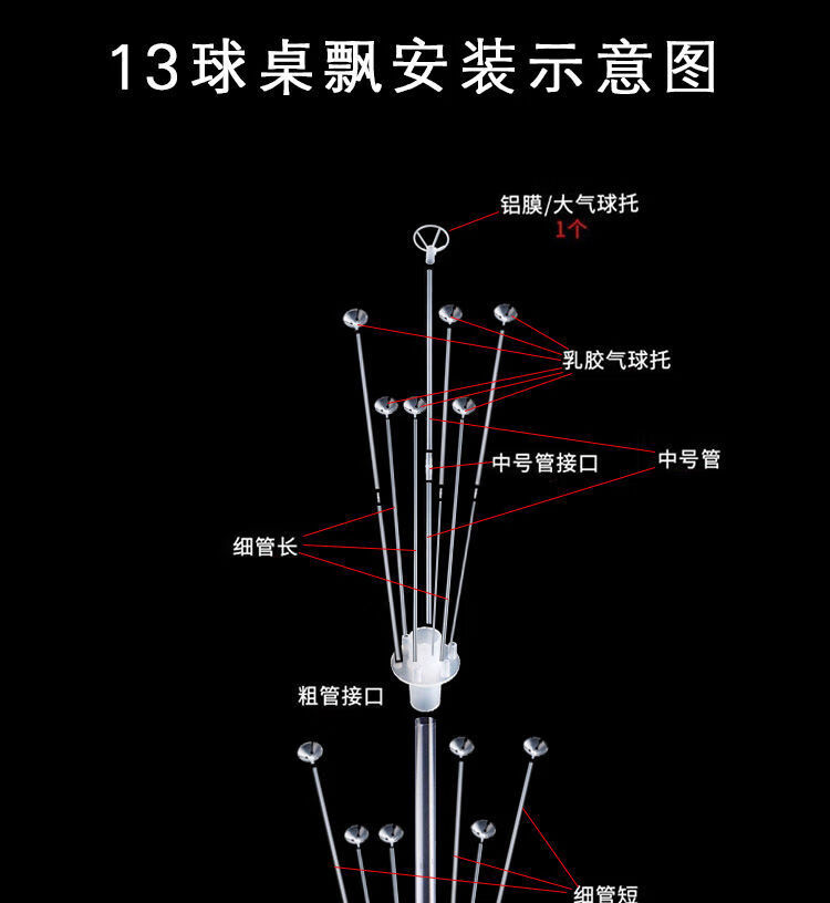 气球支架托盘怎么绑图片