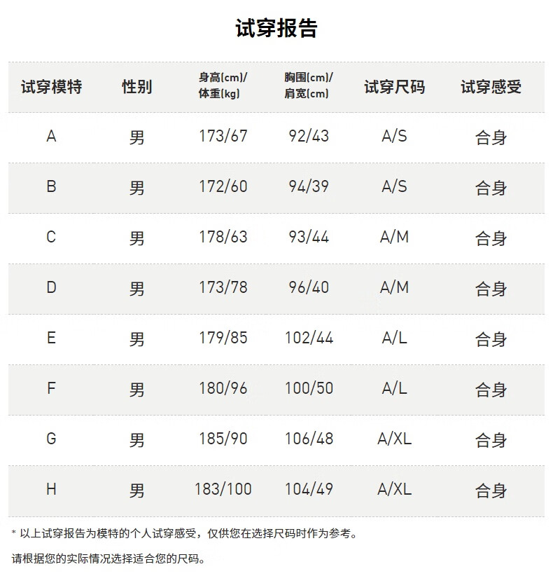 adidas阿迪达斯官网夏季男装网球运动圆领短袖t恤du0859黑色白a2xl185