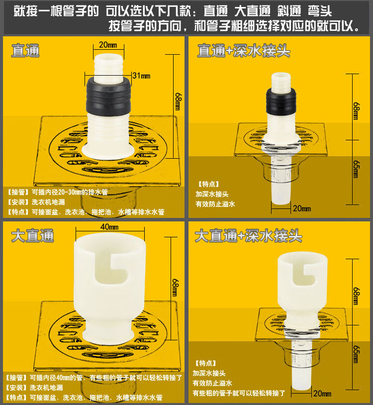 洗衣机地漏接头排接头面盆拖把池排三通接头两用双排水头 带胶圈式