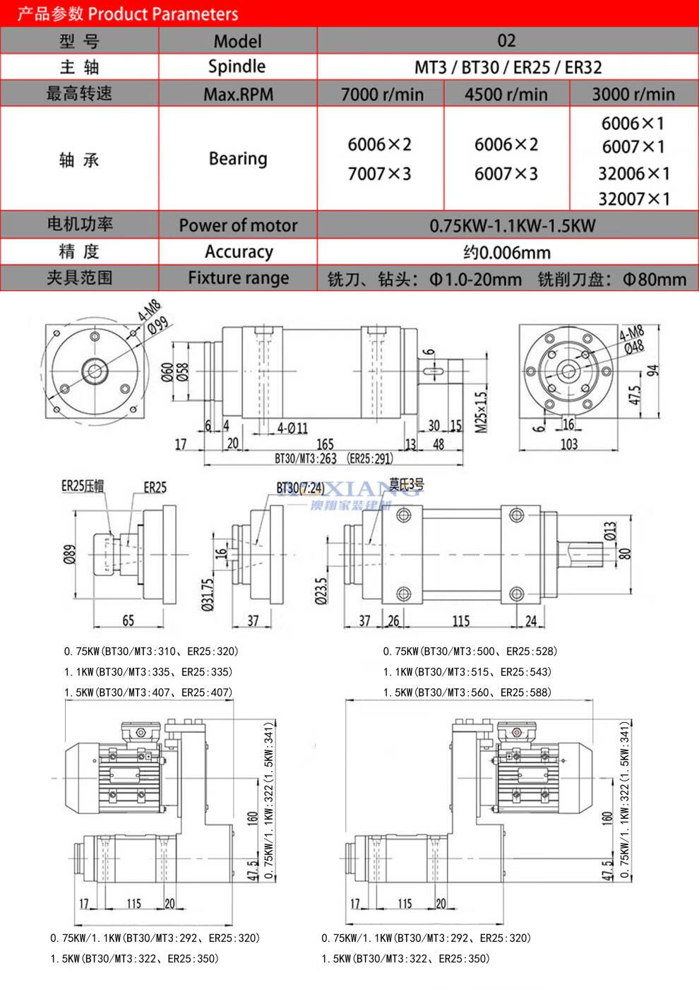 2號動力頭er25 bt30 莫氏mt3 er32鑽孔 鏜孔 銑床 主軸頭電機組合 1.