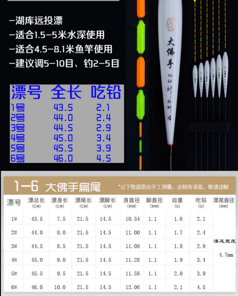 黄金眼鱼漂 大佛手浮漂湖库深水大鱼漂防风扁尾佛手浮漂鲤鱼草鱼醒目