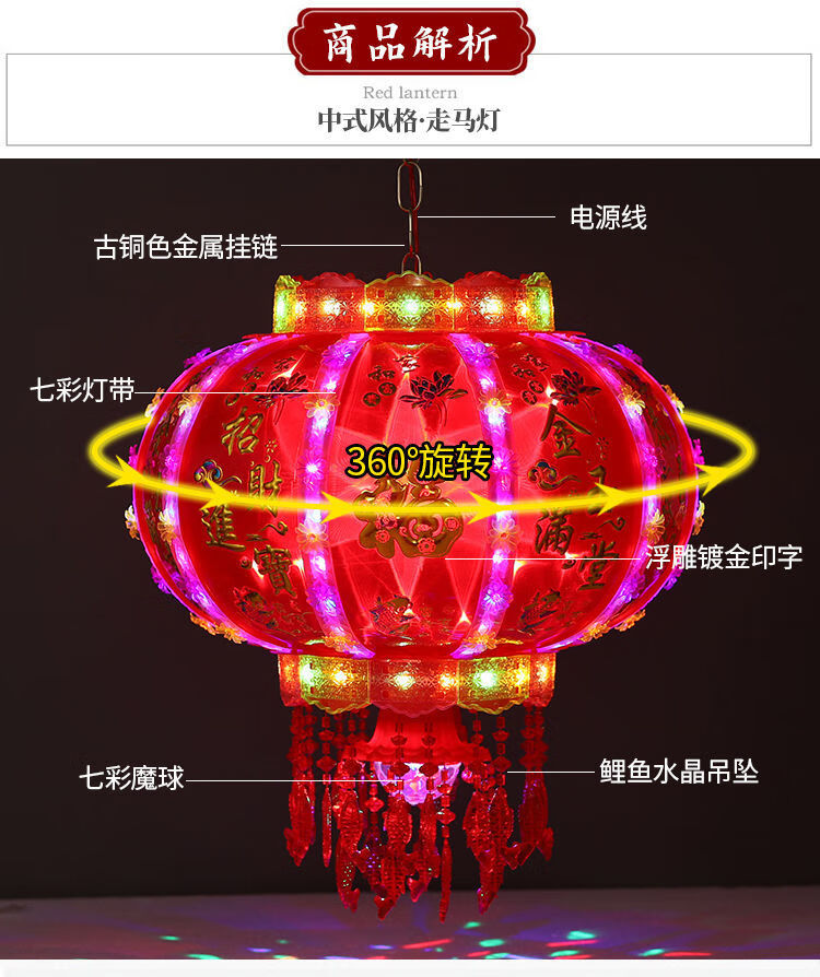 春节走马灯七旋转彩新年灯笼阳台走廊乔迁新居福字大门红灯笼如意led