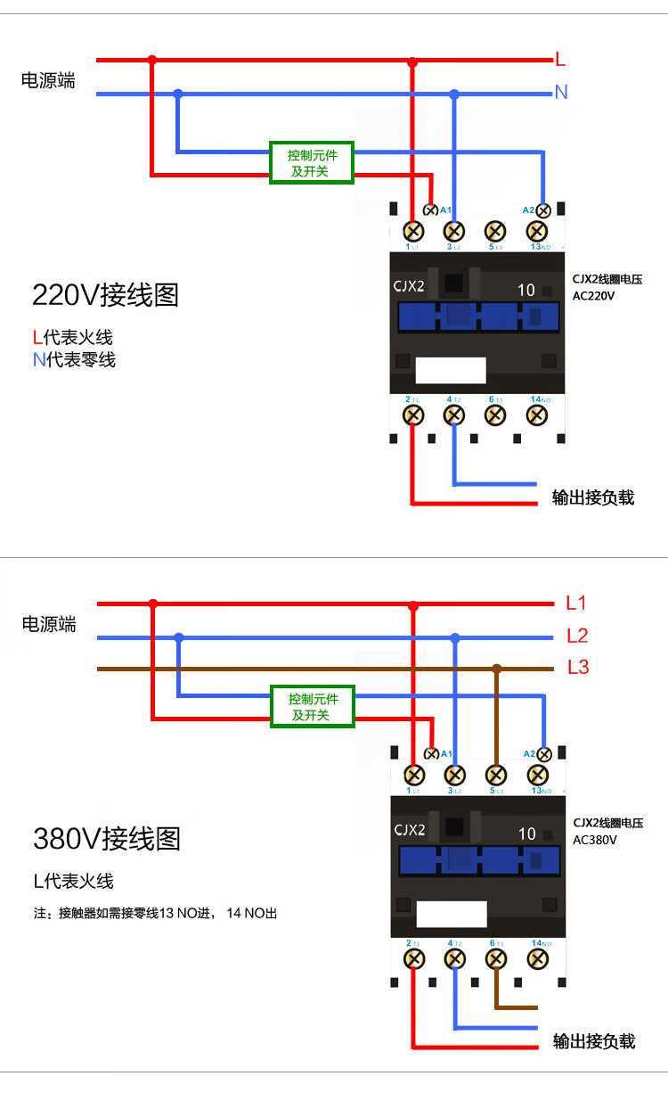 交流接触器cjx2