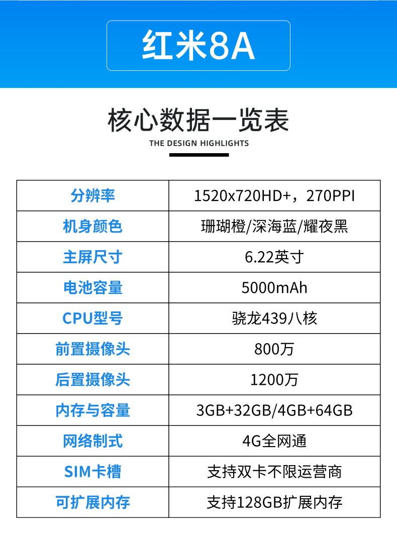 小米手机系列 redmi note7红米9a 6a老人智能pro群控note8学生手机
