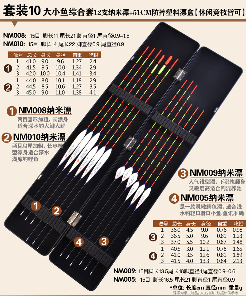 纳米鱼漂套装加粗尾醒目钓鱼标渔漂鲫鱼底钓漂渔具浮漂套餐套餐一鲫鲤