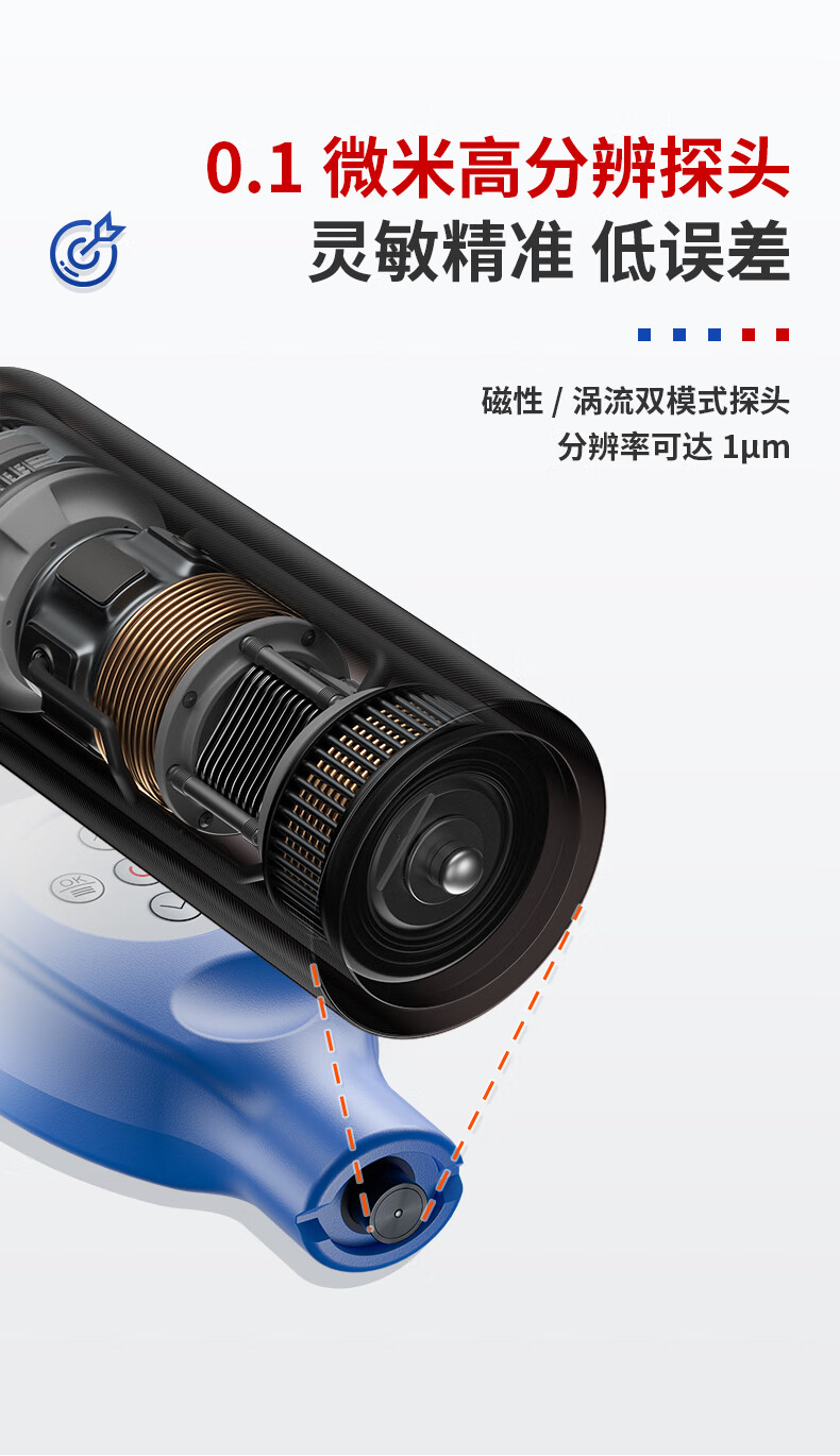 果欧三代漆膜仪高精度油漆工业级涂层测厚仪二手车汽车漆面检测仪家用