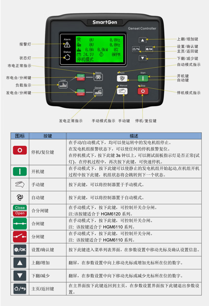 smartgen原装众智hgm6110n柴油发电机组控制器发动机模块hgm6120n