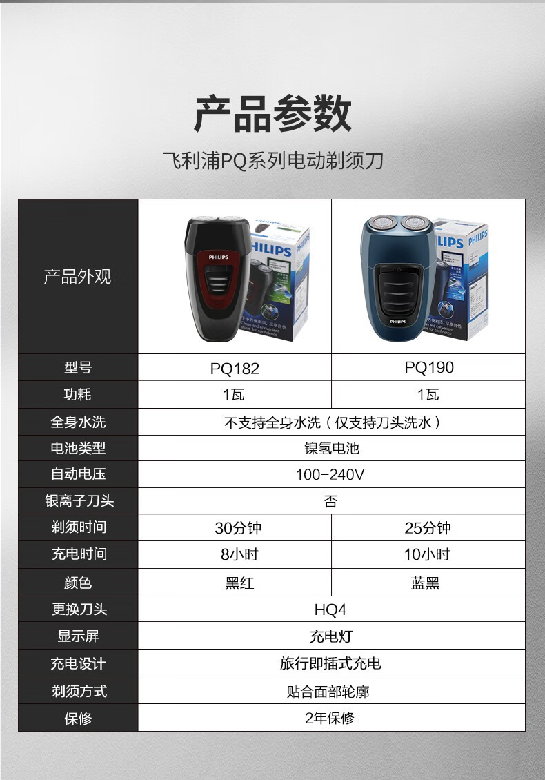 飞利浦电动剃须刀pq190男士旅行须刨充电式双刀头刮胡刀瑞本ranbempq