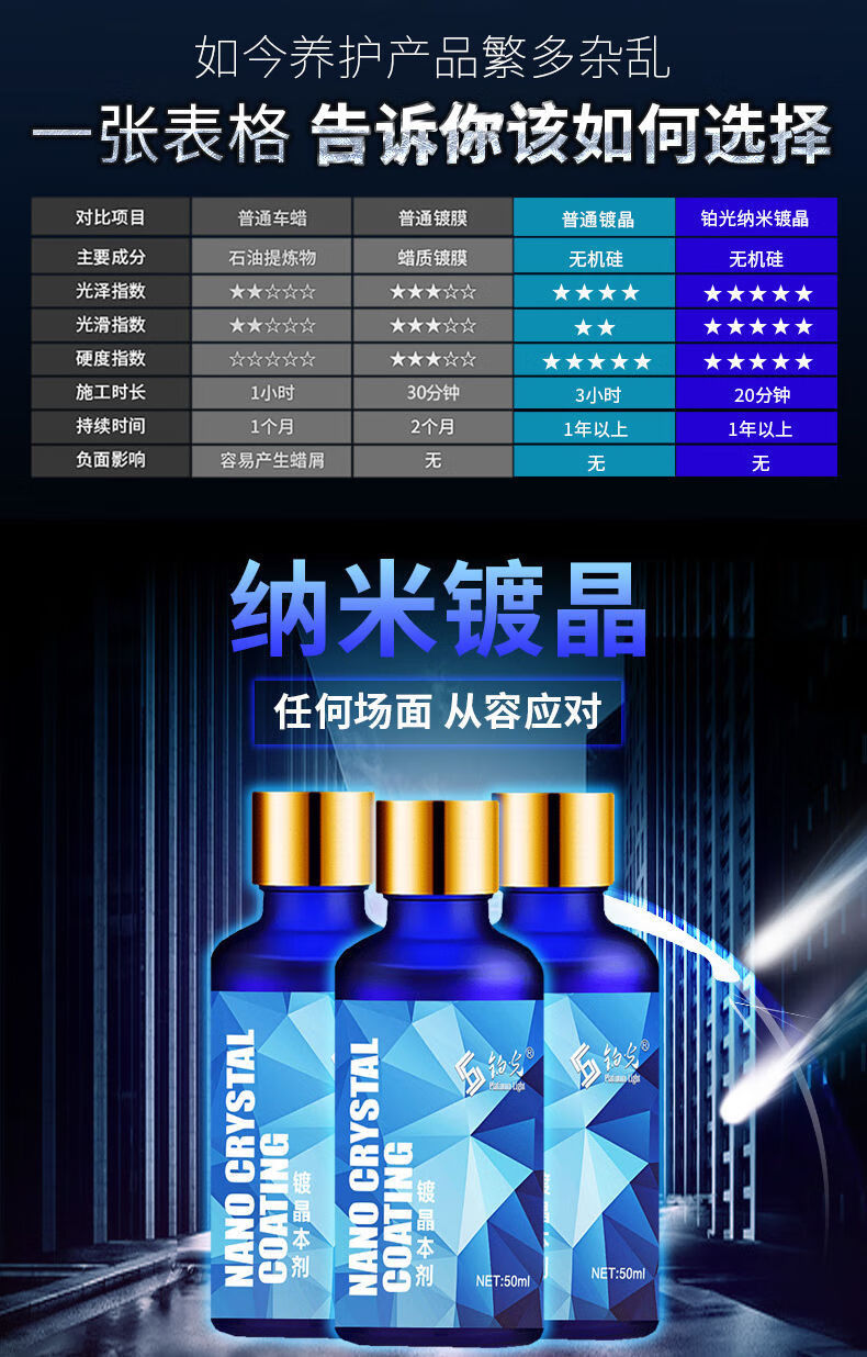 车漆镀晶汽车镀晶剂全车镀晶封层超亮车漆镀晶10h豪华款4核镀晶2车漆