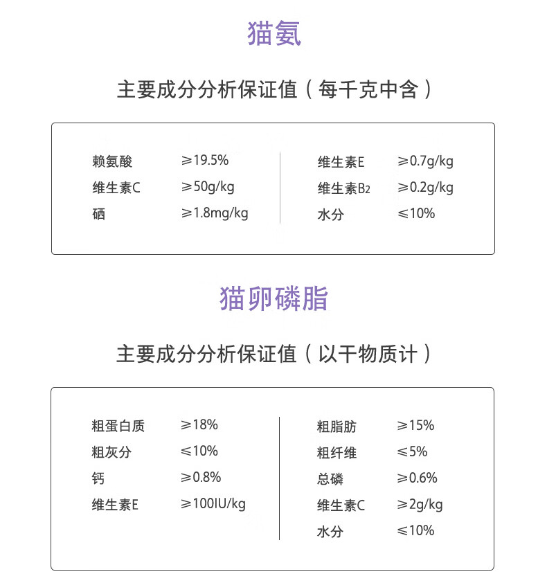 卫仕猫化毛球10片猫多维10片猫力肠10片猫氨10片