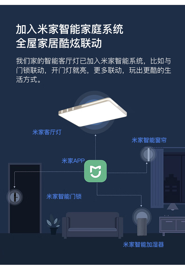 小米mi适用于智能家居智能灯具小爱同学接入小米客厅2021新款吸顶大气