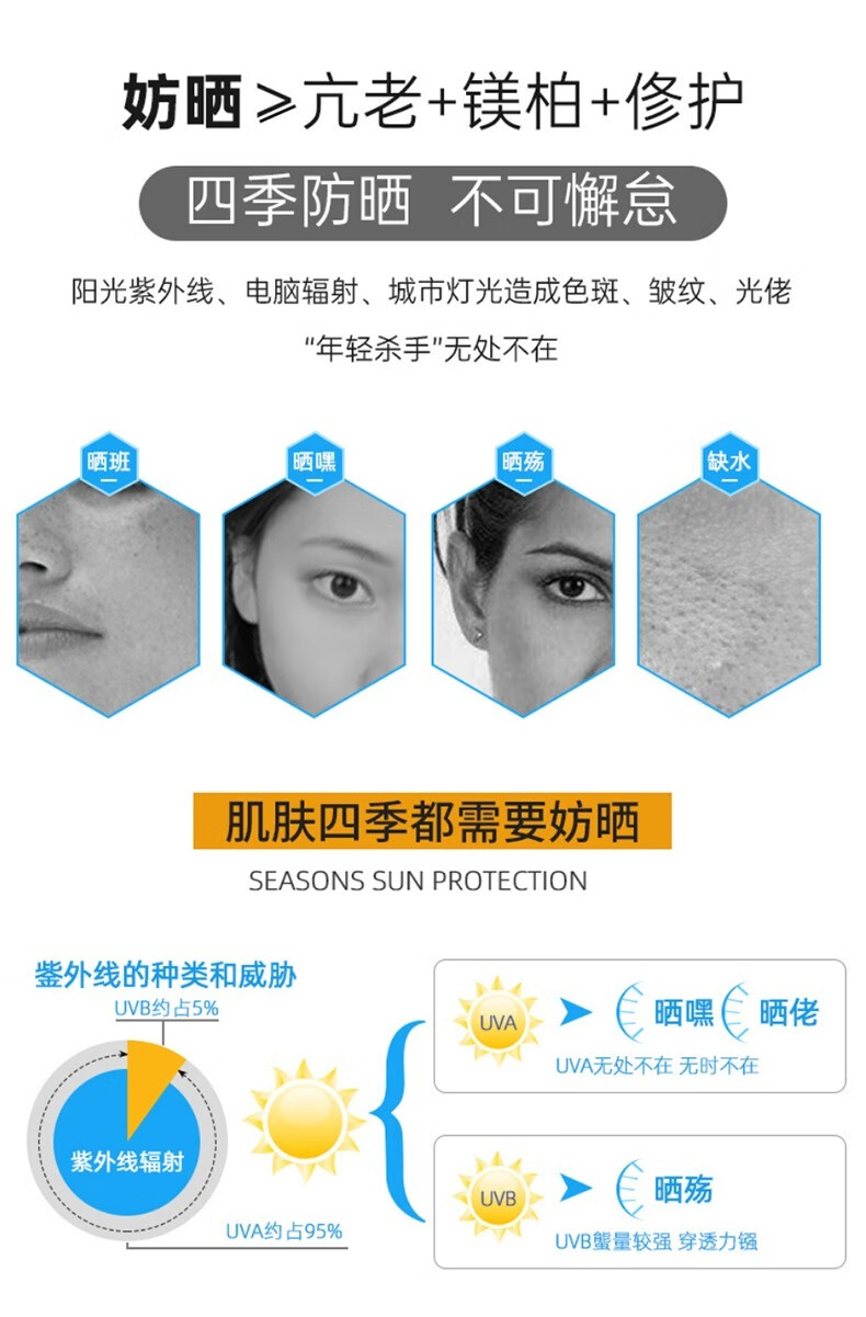 安热沙（Anessa）日本进口小金瓶耐晒防晒霜SPF50+户外男女学生军训可用防水防汗 新款60ml 防晒霜