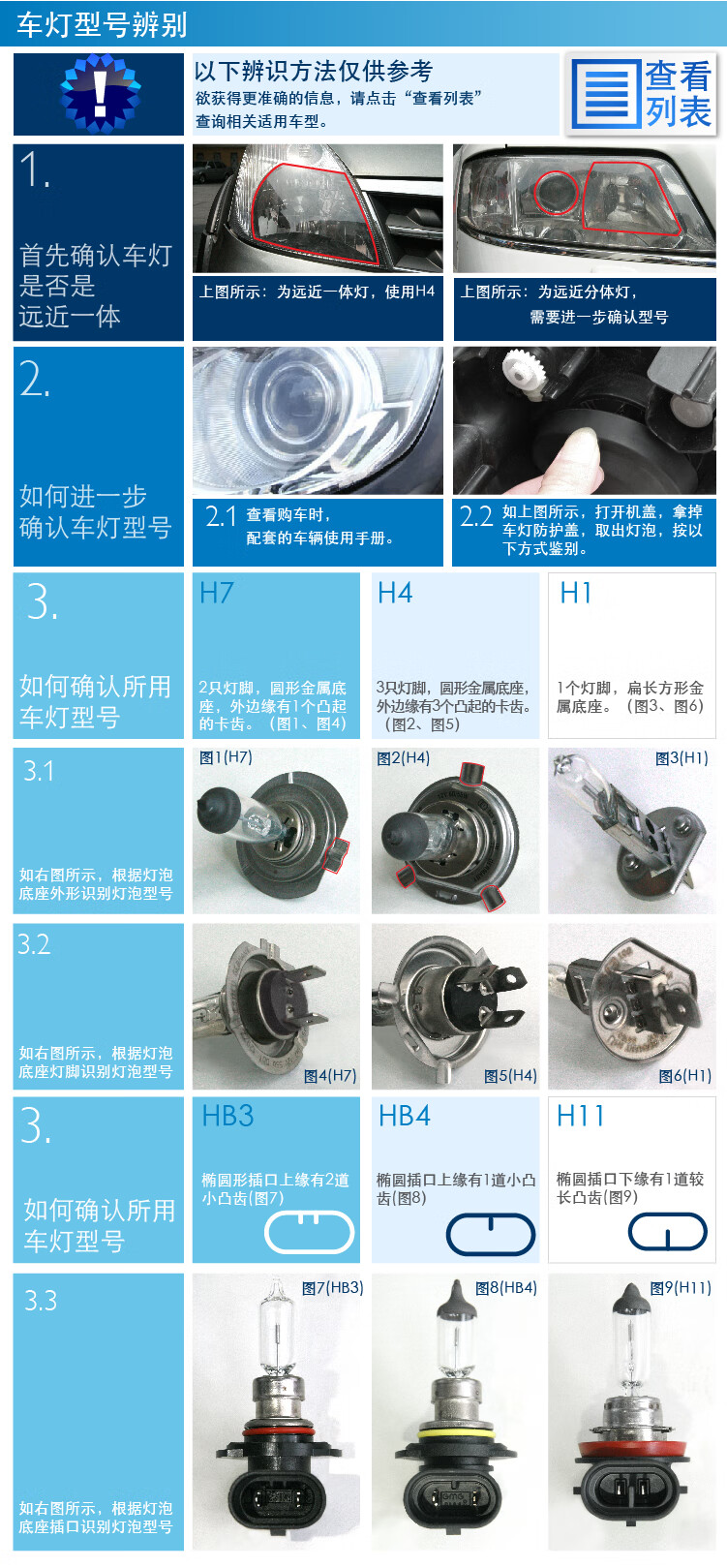 起亚k2大灯灯泡型号图片