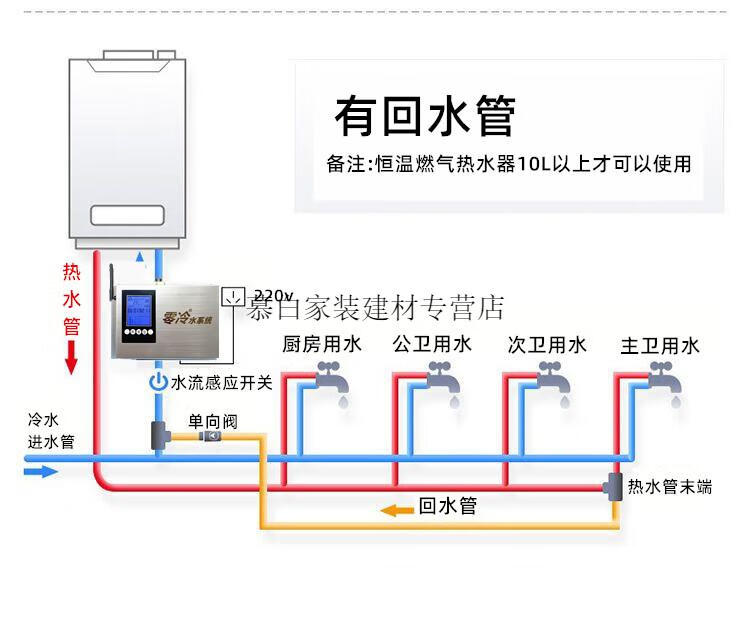 热水器回水管安装图解图片