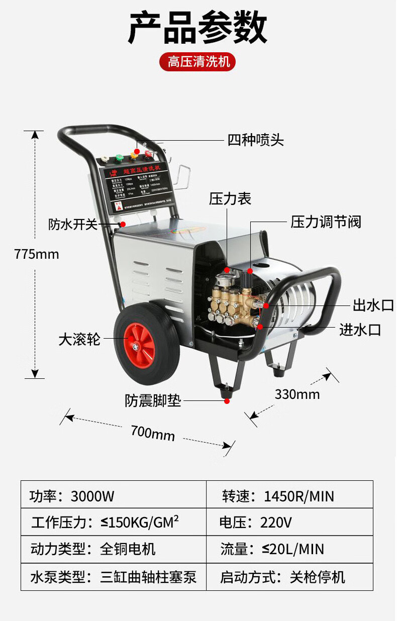 高压清洗机安装图图片