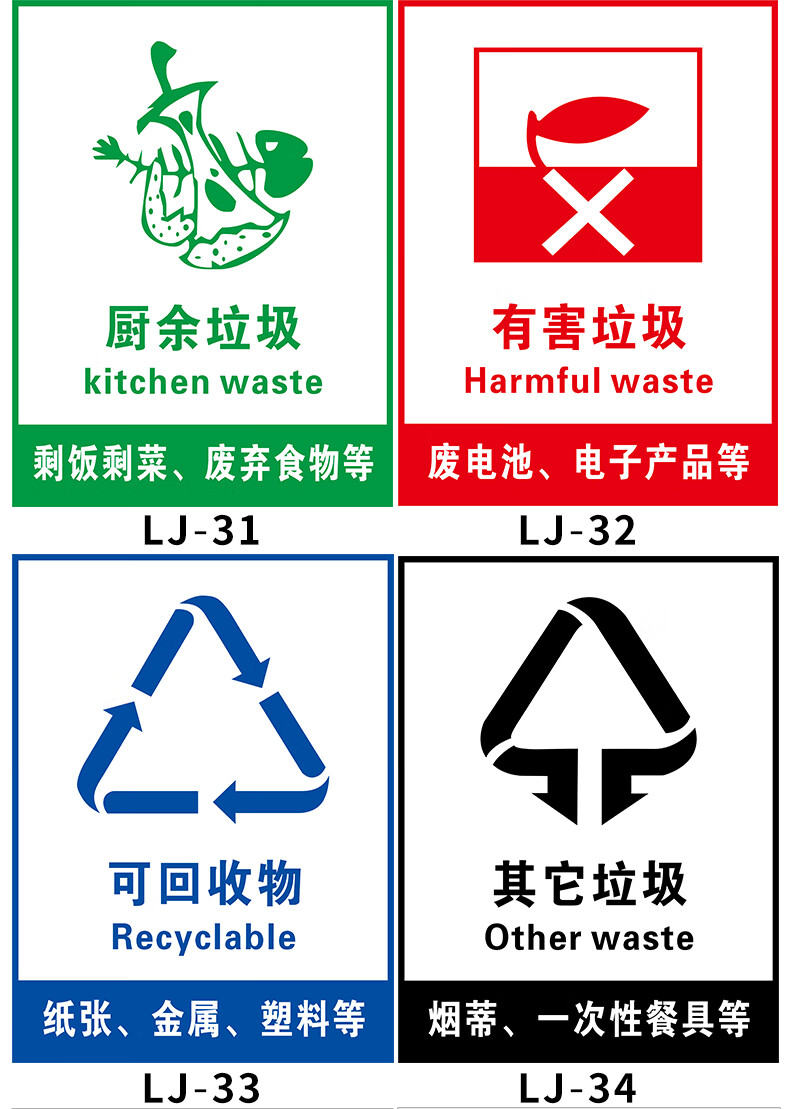 思裕杭州生活垃圾分类处理标识牌干湿垃圾标识贴有害垃圾提示语可回收