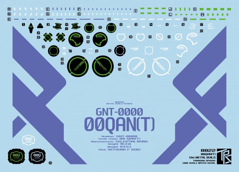 三红领域 8822 大班 00q 全刃式 mb样式 地台 剑4 水贴 mgex独角兽