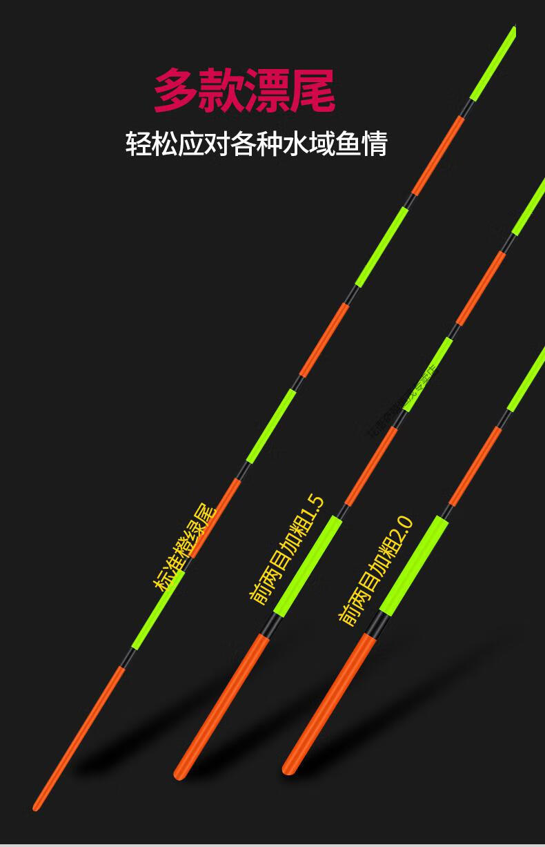 浅水夜光漂咬钩变色电子漂夜光漂轻口鲫鱼浮漂高灵敏度碎目醒目纳米