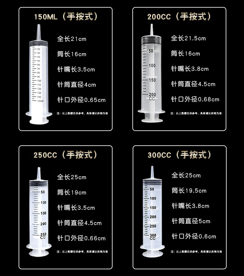 灌腸鼻飼流食餵食助推器獸用大號大容量針管一次性針筒350毫升1支粗口