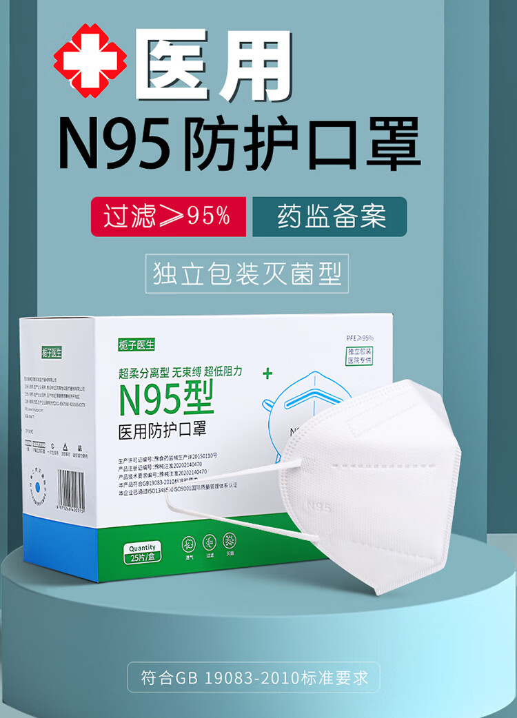 n95級別口罩防病菌kn95醫護專用n95醫用外科防護口罩四層n95醫用1盒共