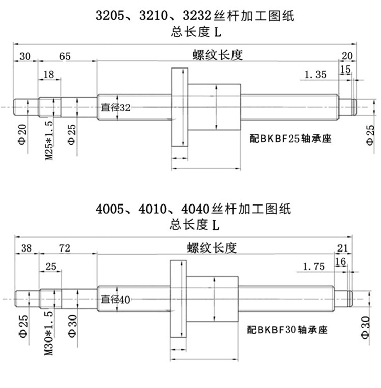 定制丝杆丝杠螺母副螺杆滑台精密丝杆sfu3210总长1米如图全套