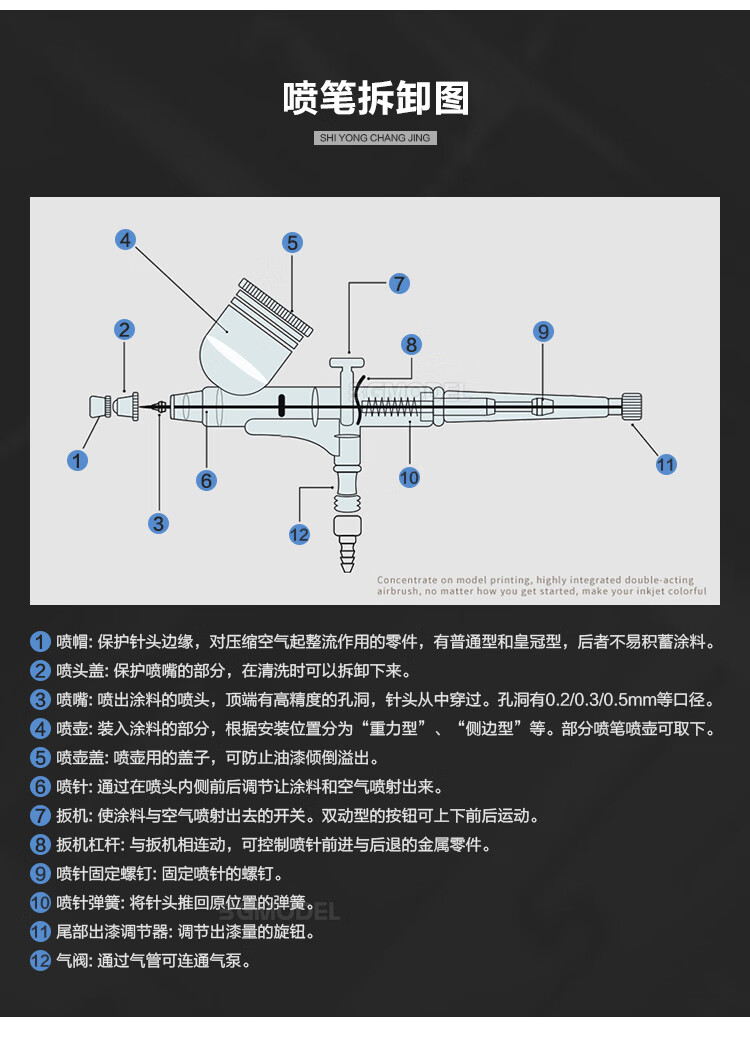 模型上色气泵喷枪hd130黑焰郡士ps289hpcp优速达s130喷笔 tu