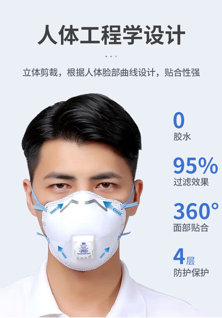 3m3m工业p95口罩8577实验室防油酸性颗粒r95活性炭8576 8246cn盒装二