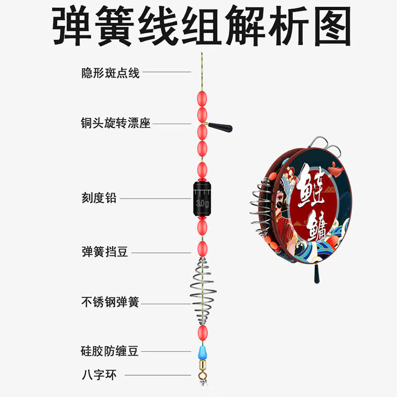 手竿定点锚鱼线组图解图片