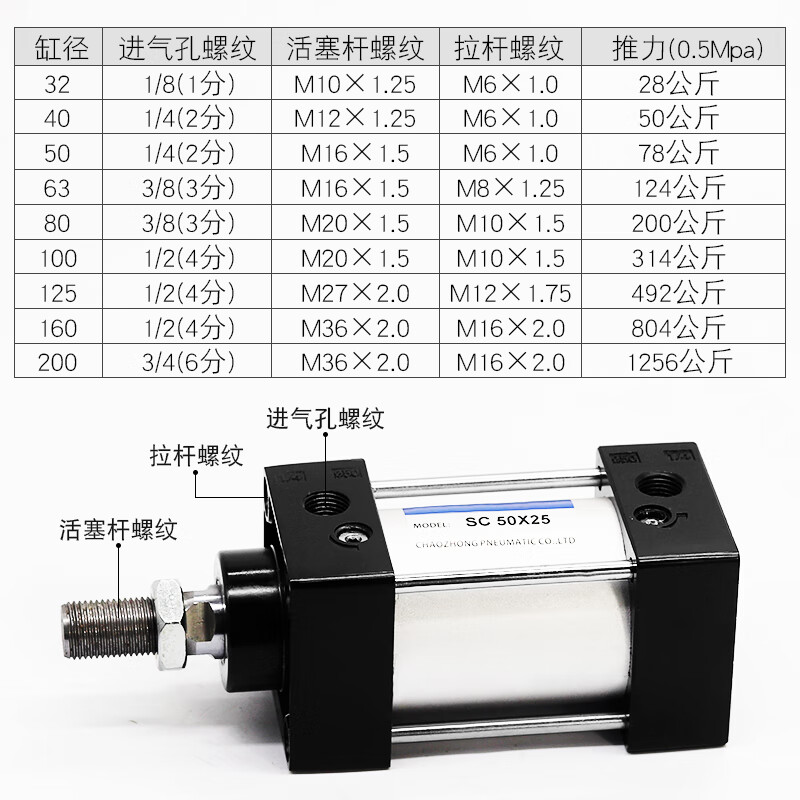 亞德客sc標準氣缸sc160x25x50x100x175x200x300x400x500aks金氣鑫 sc