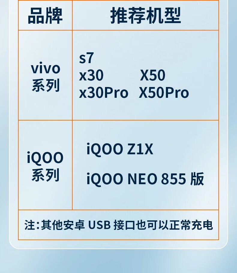 vivox60原装充电器参数图片