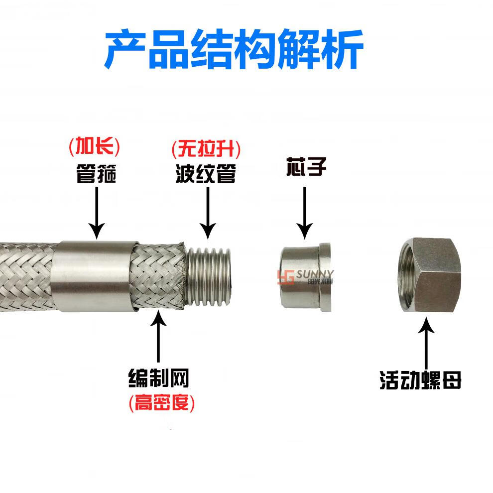 304不锈钢金属波纹管编织网高温高压工业蒸汽软管1寸2分3分4分6分4分