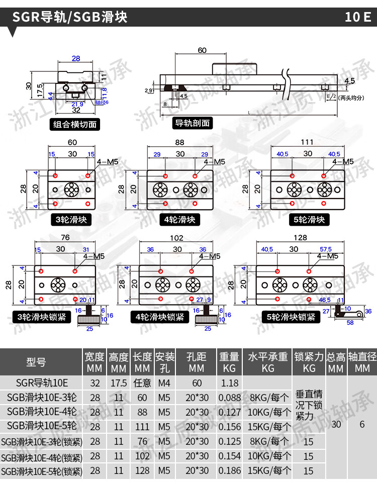 双轴心直线导轨内置sgr1015n202535滚轮锁紧滑块光轴滑轨滑道玫红色