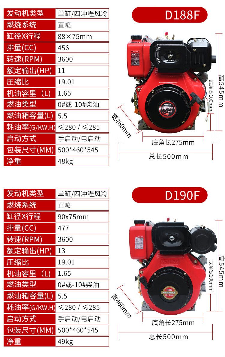 单缸风冷柴油机186fa 9马力 直喷式 发电机 微耕机发动机 178f电动平