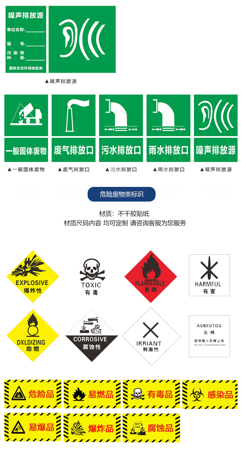 废机油储存处存放处严禁烟火安全警示牌危险废物标识牌废机油警示牌危