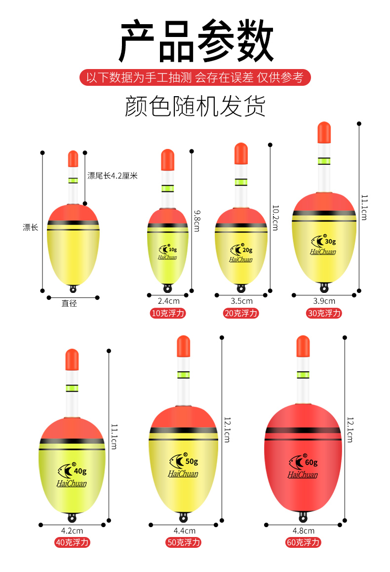 大肚漂用法图片