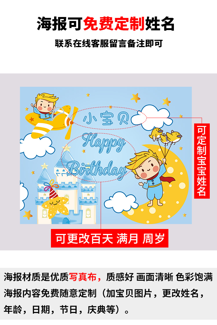 滿月佈置週歲生日佈置小王子主題海報 男寶寶滿月百天氣球甜品臺背景