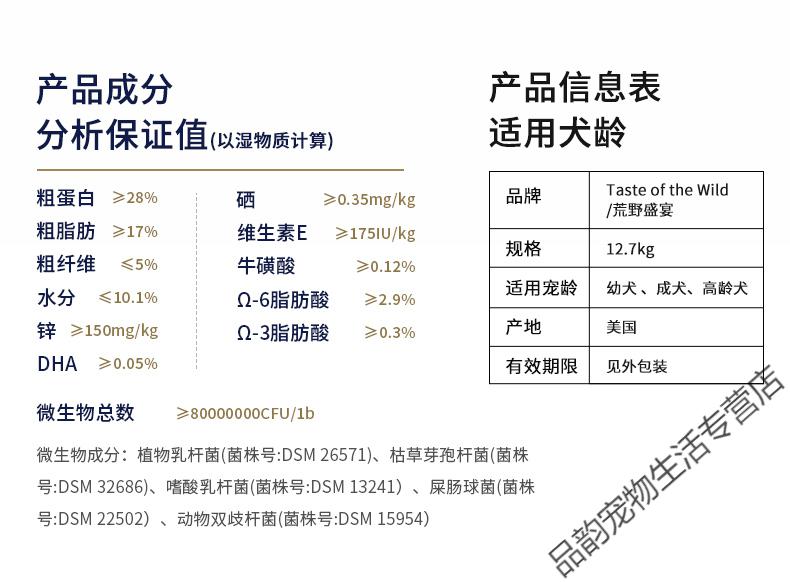 荒野盛宴狗粮天然无谷幼犬成犬法斗鹿肉牛肉鸭柯基51428磅野牛烤鹿肉