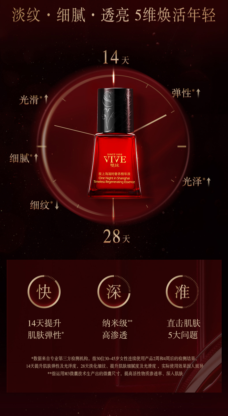 双妹（VIVE）夜上海凝时奢养精华紧致肌肤淡化细纹细腻透亮补水保湿 凝时奢养精华液5ml