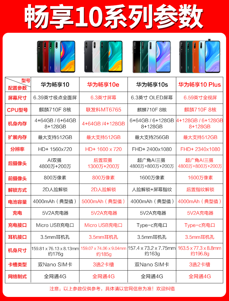 荣耀p10手机参数配置图片