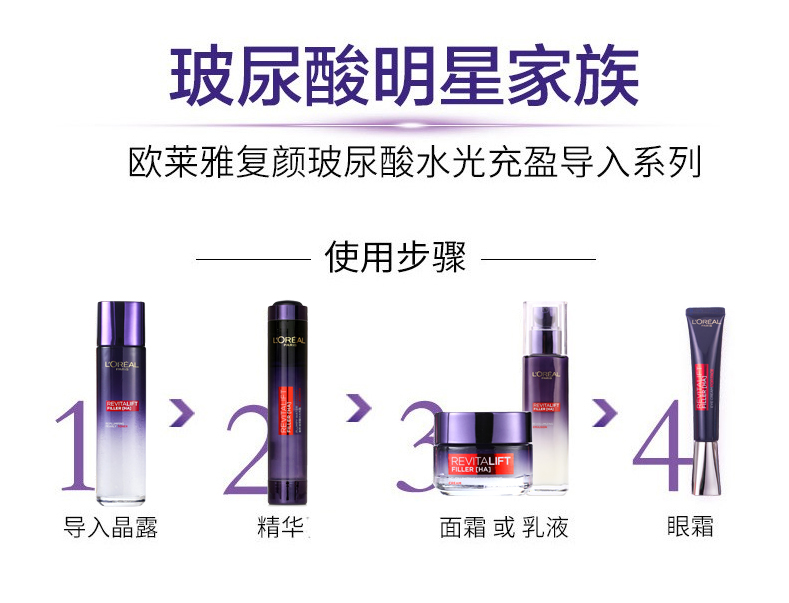 欧莱雅（L'OREAL）欧莱雅（L'OREAL）欧莱雅复颜玻尿酸系列水光充盈补水保湿细纹 晶露+乳液