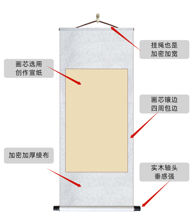 小郎人 小郎人可得优 书法挂画宣纸免装裱挂轴画轴字画空白画书画作品