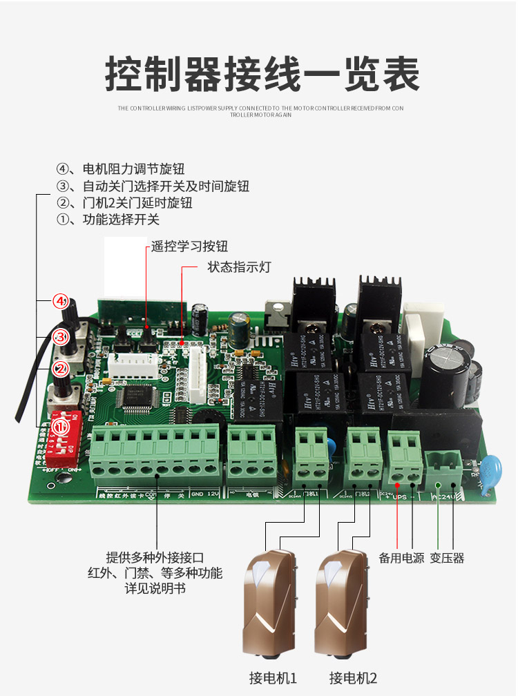 八字平開門機自動庭院門智能電動門大門雙開門電機金色單電機控制器