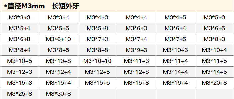 六角铜柱m3单头铜柱螺丝机箱主板螺丝柱铜螺柱电路板隔离柱铜支柱 m3*
