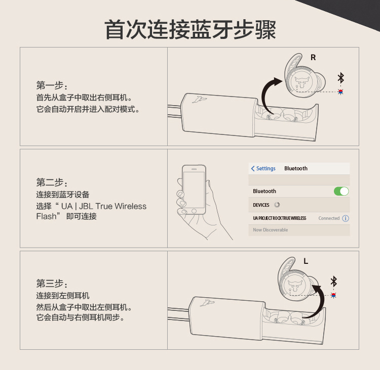jbl ua flash rock安德玛联名款入耳式真无线运动蓝牙耳机 防汗防水