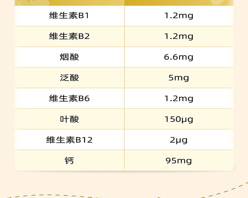 新年礼品礼盒安利纽崔莱天然b族维生素b片维生素c片vc成人vb多探病
