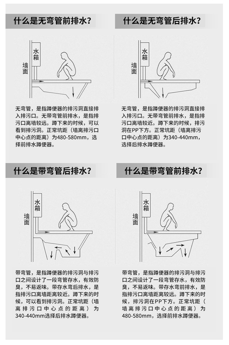 科勒旗下蹲便器水箱套装蹲便器 蹲坑式陶瓷家用蹲厕便池防臭 后进前排