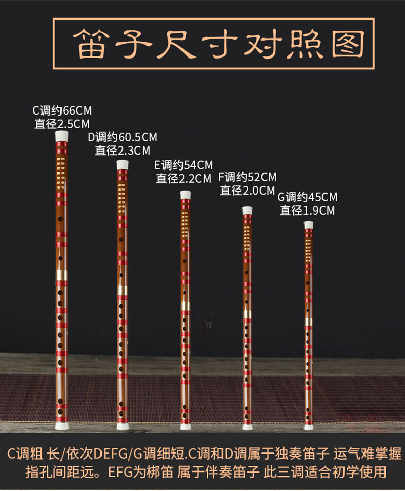 笛子助吹器吹嘴精品雙節竹笛橫笛子初學零基礎song助吹神器 e調f調