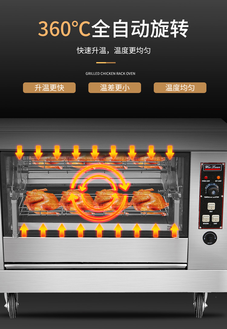 电烤鸡架烤箱商用旋转全自动烤鸡炉大型燃气烤鸡架子烤禽炉戴心 【唯